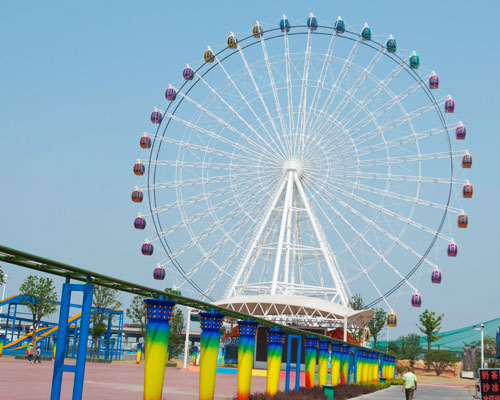 a Ferris Wheel